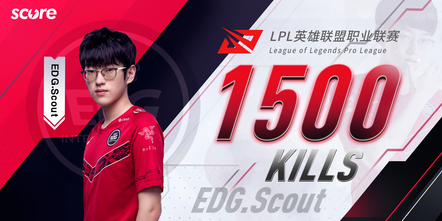 开云-Scout迎来七赛季高光表现，DWG球迷沸腾！的简单介绍
