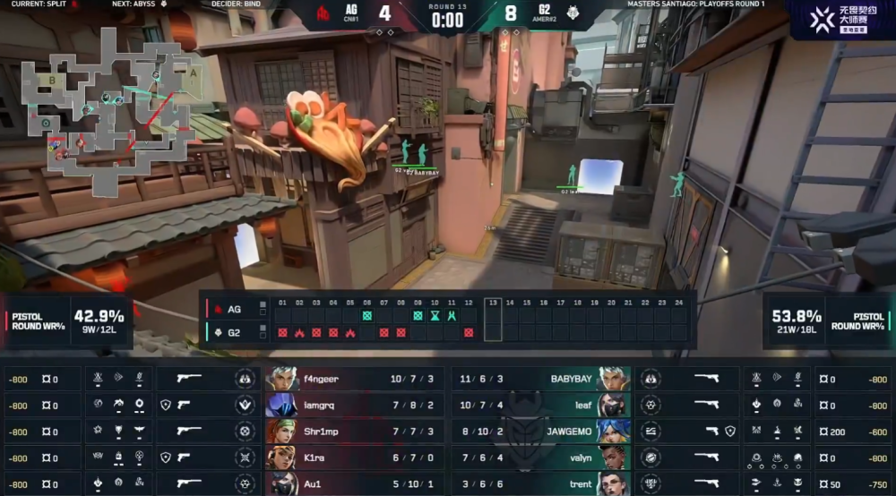 开云电竞- 德罗巴队友 