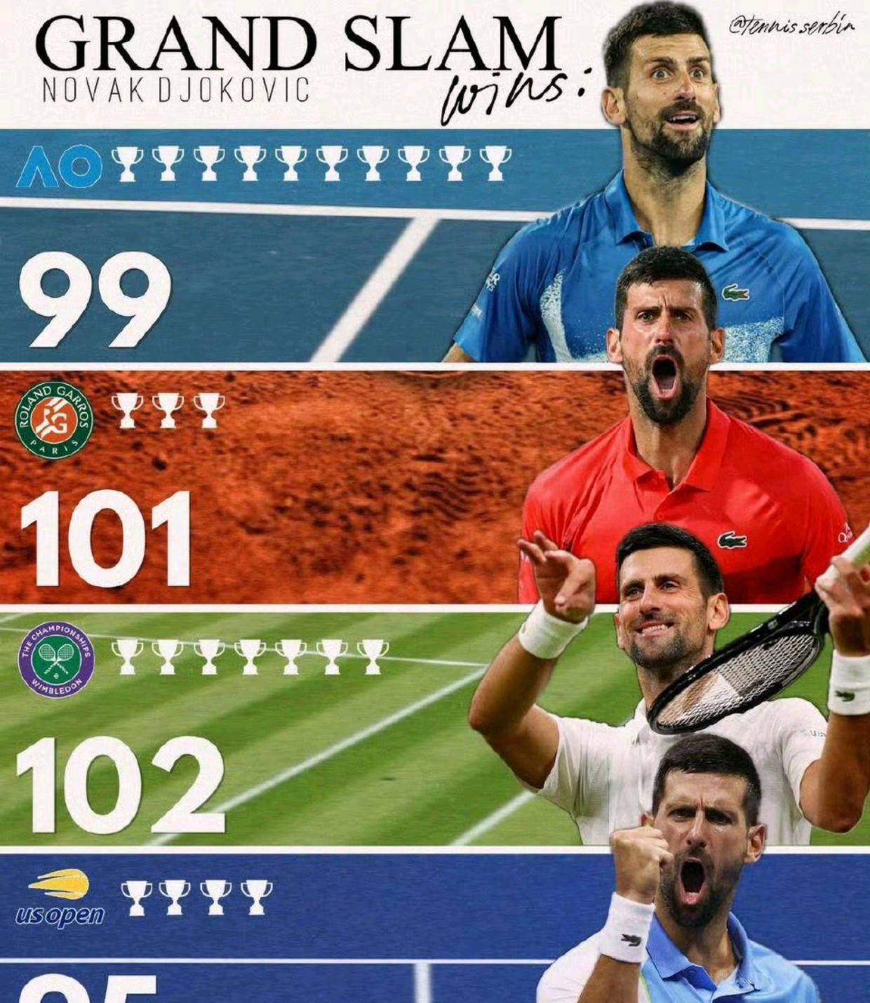 开云-包含德约科维奇新星赛事规则更新表现惊艳，热火未来可期！的词条