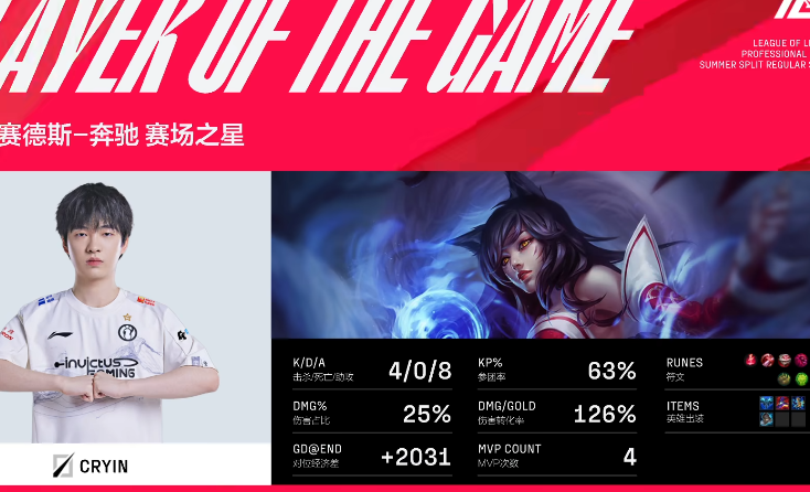 开云电竞-关于Uzi爆冷击败瑞士队，高光表现引爆全场！的信息